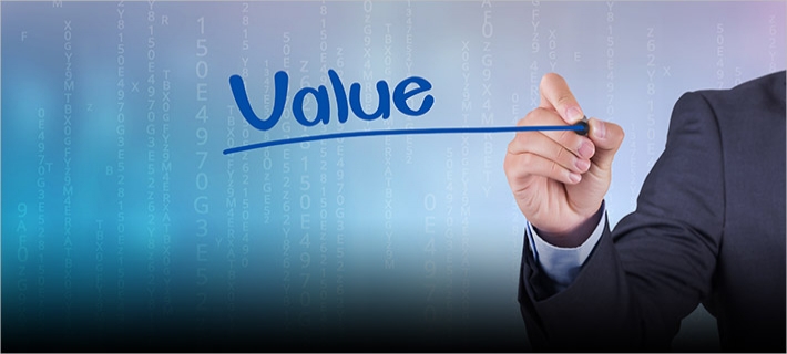 ROSIT 諾希德價(jià)值觀