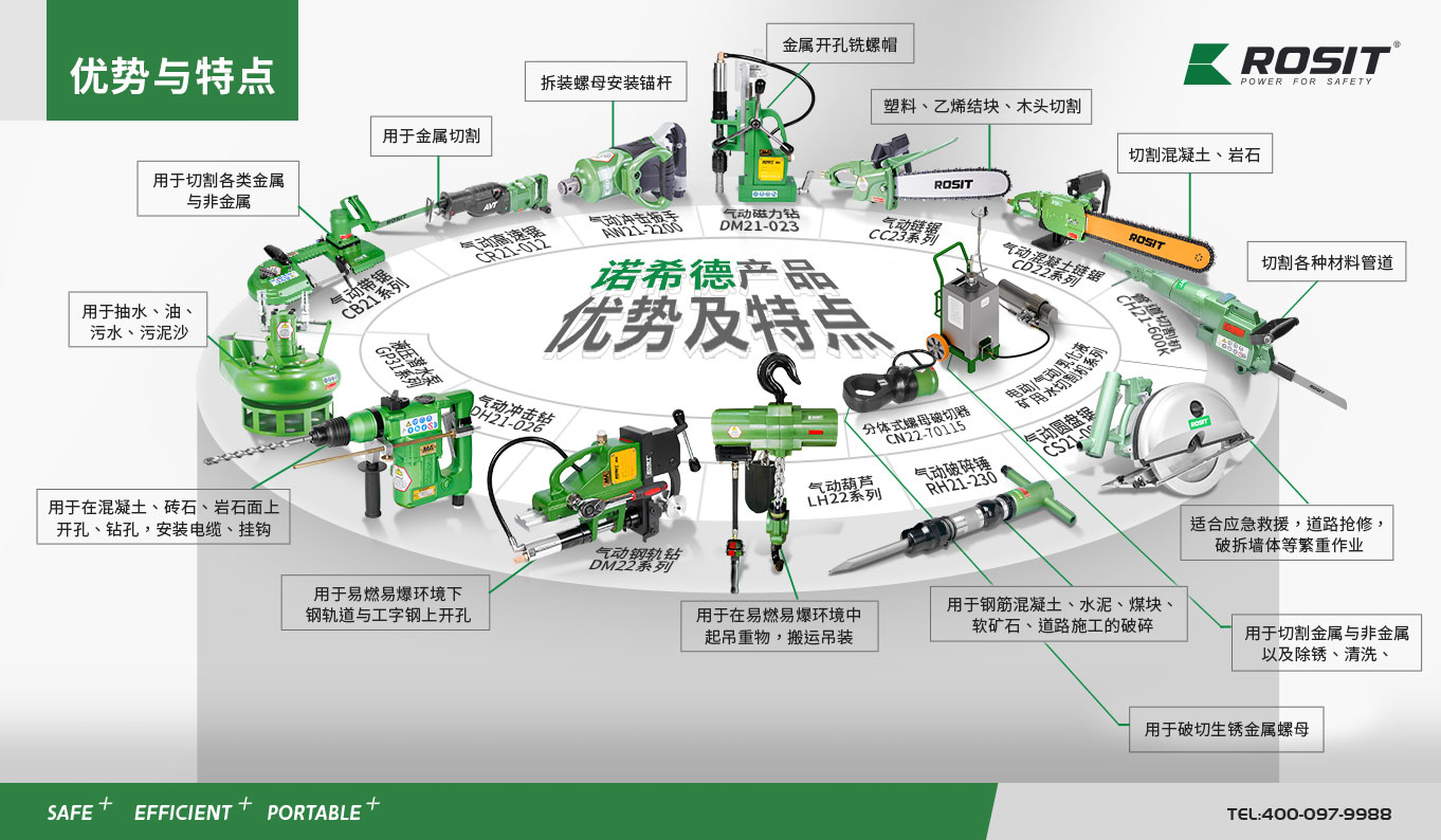 產品特點 產品特點