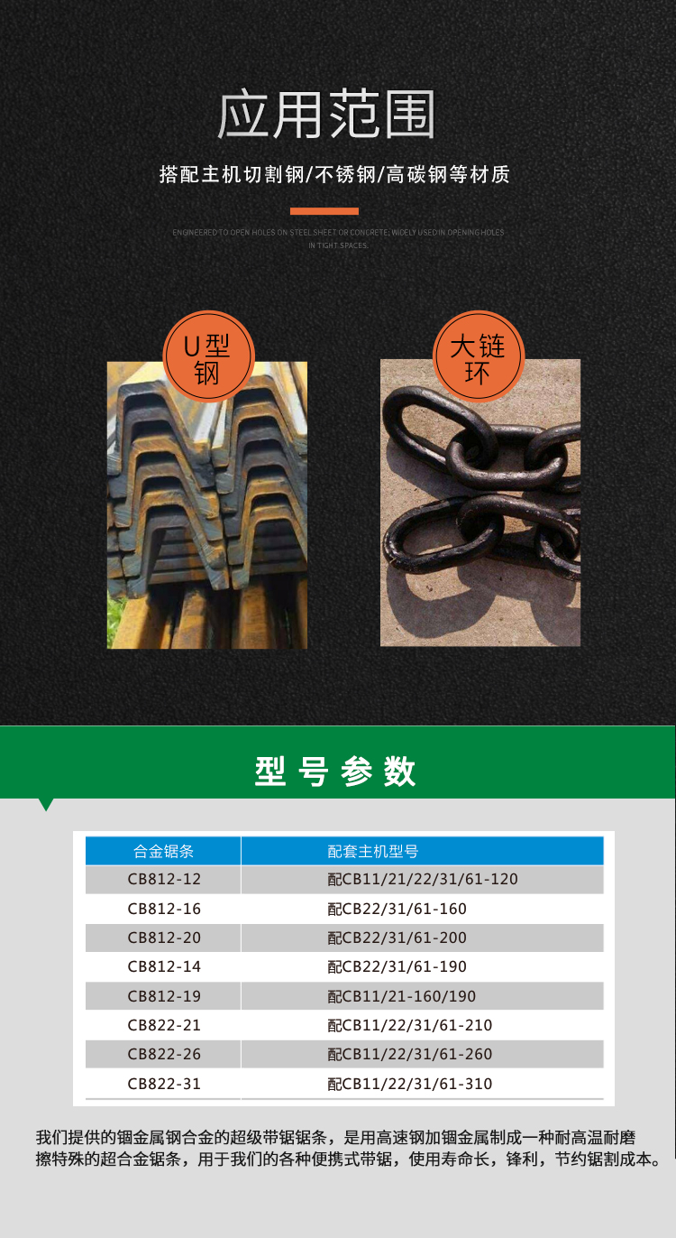 帶鋸合金鋸條_02