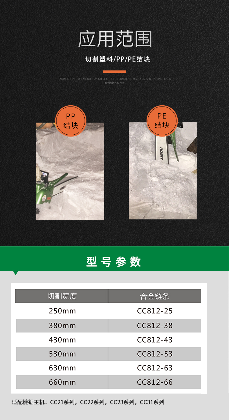 鏈鋸合金鋸條CC812_02