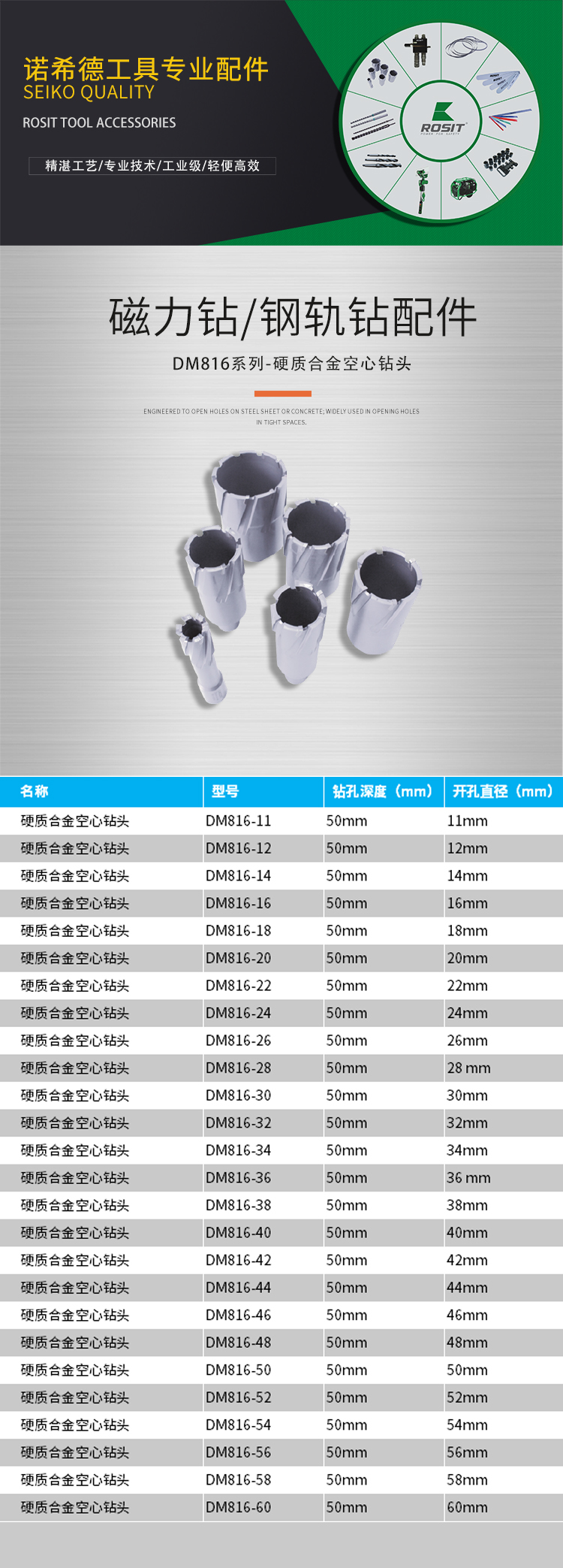 磁力鉆鋼軌鉆DM816系列