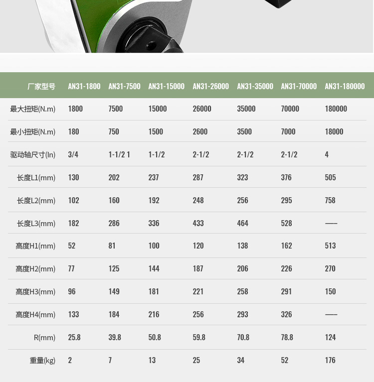 液壓扭矩扳手_06